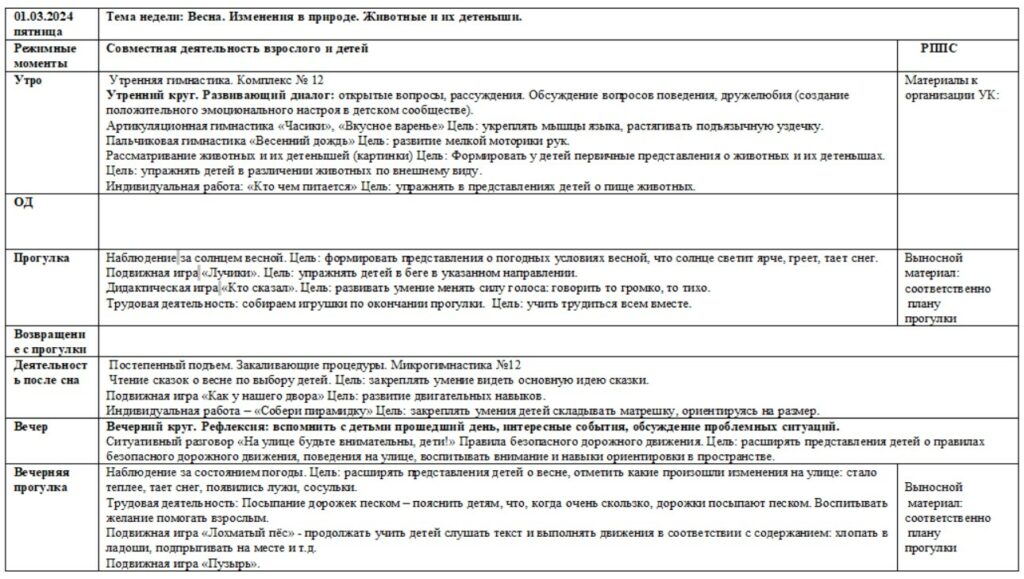 Календарно-тематические планы на 2023-2024 год