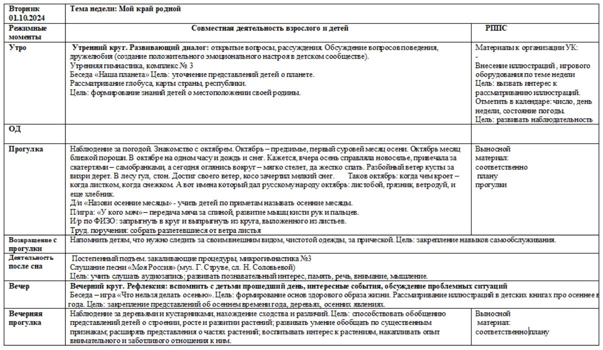 КТП (дети 5-6 лет) на октябрь 2024-2025 уч.года