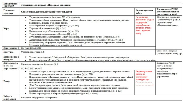 Календарно тематическое планирование физическая культура 2024 2025. Календарно тематическое планирование по физре. Ктп план факт по физкультуре 2 класс. Календарно тематический план на четверть физическая культура. Календарный план на физкультуре 5 класс.